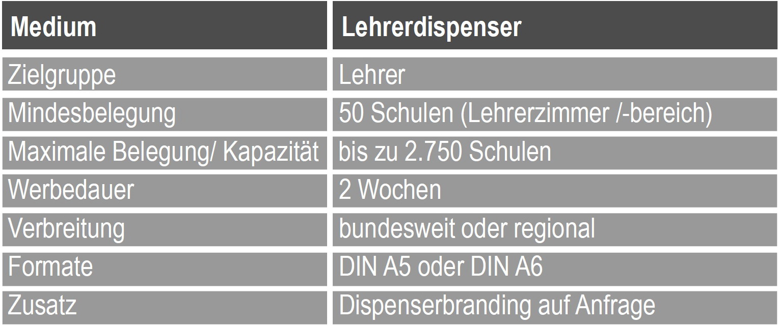 me_lehrerdispenser